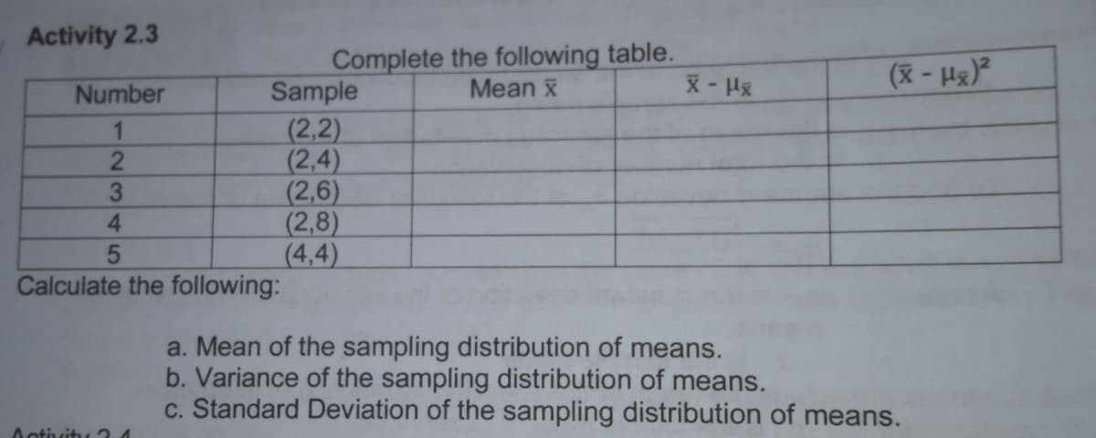 Activity 2.3
Complete the following table.
Mean x
(x - Hg)²
Number
Sample
X - Hx
(2,2)
(2,4)
(2,6)
(2,8)
(4,4)
Calculate the following:
1
3.
4.
a. Mean of the sampling distribution of means.
b. Variance of the sampling distribution of means.
c. Standard Deviation of the sampling distribution of means.
