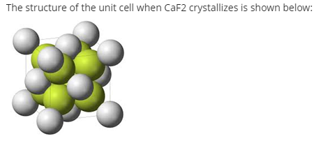 The structure of the unit cell when CaF2 crystallizes is shown below:
