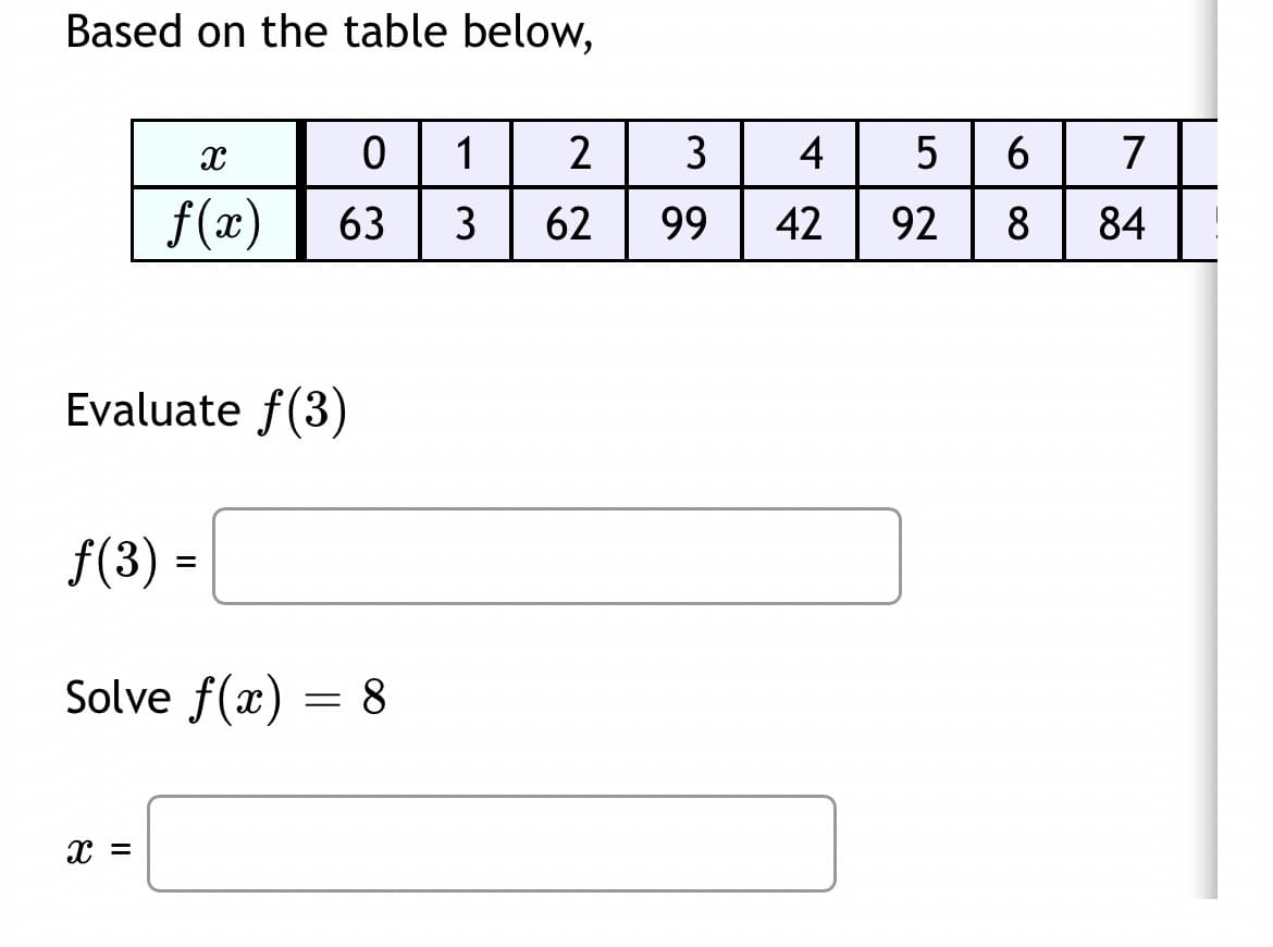 Based on the table below,
1
2
3
4
7
f(x)
63
3
62
99
42
92
8
84
Evaluate f(3)
f(3) =
Solve f(x) = 8
