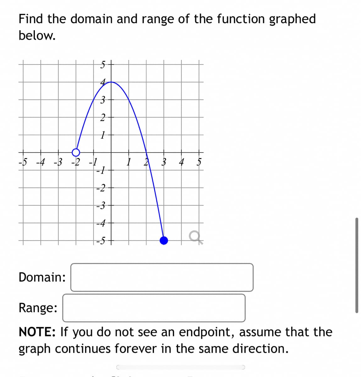 Find the domain and range of the function graphed
below.
-5 -4 -3 -2 -1
4 5
-2
=3
-4
-5-
Domain:
Range:
NOTE: If you do not see an endpoint, assume that the
graph continues forever in the same direction.
