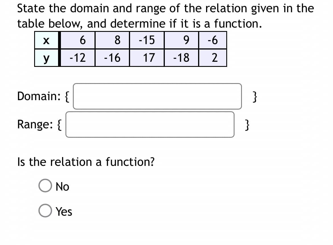 State the domain and range of the relation given in the
table below, and determine if it is a function.
8
-15
9
-6
y
-12
-16
17
-18
2
Domain: {
Range: {
}
Is the relation a function?
O No
Yes
