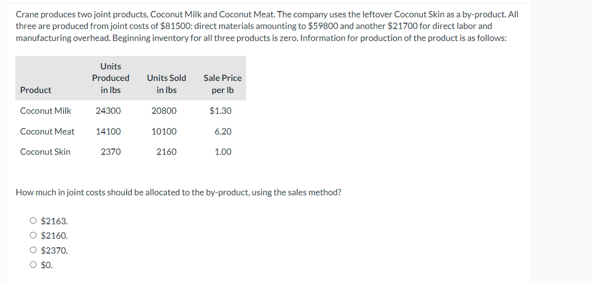 Crane produces two joint products, Coconut Milk and Coconut Meat. The company uses the leftover Coconut Skin as a by-product. All
three are produced from joint costs of $81500: direct materials amounting to $59800 and another $21700 for direct labor and
manufacturing overhead. Beginning inventory for all three products is zero. Information for production of the product is as follows:
Product
Units
Produced
in lbs
Units Sold
Sale Price
in lbs
per lb
Coconut Milk
24300
20800
$1.30
Coconut Meat
14100
10100
6.20
Coconut Skin
2370
2160
1.00
How much in joint costs should be allocated to the by-product, using the sales method?
$2163.
$2160.
○ $2370.
○ $0.