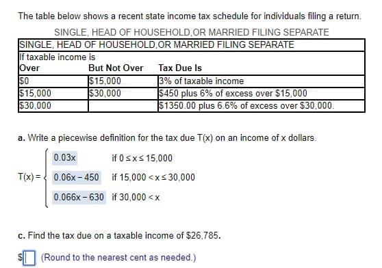 The table below shows a recent state income tax schedule for individuals filing a return.
SINGLE, HEAD OF HOUSEHOLD, OR MARRIED FILING SEPARATE
SINGLE, HEAD OF HOUSEHOLD, OR MARRIED FILING SEPARATE
If taxable income is
Over
But Not Over
$0
$15,000
$30,000
$15,000
$30,000
Tax Due Is
3% of taxable income
$450 plus 6% of excess over $15,000
$1350.00 plus 6.6% of excess over $30,000.
a. Write a piecewise definition for the tax due T(x) on an income of x dollars.
0.03x
if 0 ≤x≤ 15,000
T(x)= 0.06x-450
if 15,000<x<30,000
0.066x630 if 30,000 < x
c. Find the tax due on a taxable income of $26,785.
(Round to the nearest cent as needed.)