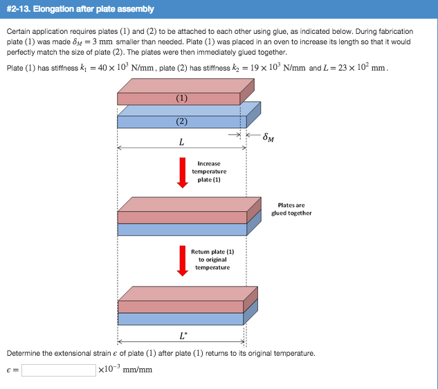 # 2-13. Elongation after plate assembly
Certain application requires plates (1) and (2) to be attached to each other using glue, as indicated below. During fabrication
plate (1) was made 8 = 3 mm smaller than needed. Plate (1) was placed in an oven to increase its length so that it would
perfectly match the size of plate (2). The plates were then immediately glued together.
Plate (1) has stiffness x₁ = 40 × 10³ N/mm, plate (2) has stiffness k₂ = 19 x 10³ N/mm and L = 23 x 10² mm.
(1)
(2)
L
€ =
Increase
temperature
plate (1)
Return plate (1)
to original
temperature
-8M
Plates are
glued together
L*
Determine the extensional strain e of plate (1) after plate (1) returns to its original temperature.
x10-3 mm/mm