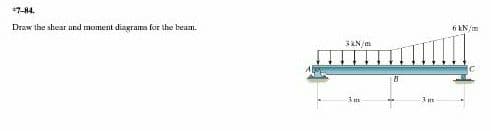 *7-84.
Draw the shear and moment diagrams for the beam.
3kN/m
தர்மது
.
3m
3 m
6 kN/mm