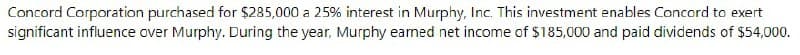 Concord Corporation purchased for $285,000 a 25% interest in Murphy, Inc. This investment enables Concord to exert
significant influence over Murphy. During the year, Murphy earned net income of $185,000 and paid dividends of $54,000.
