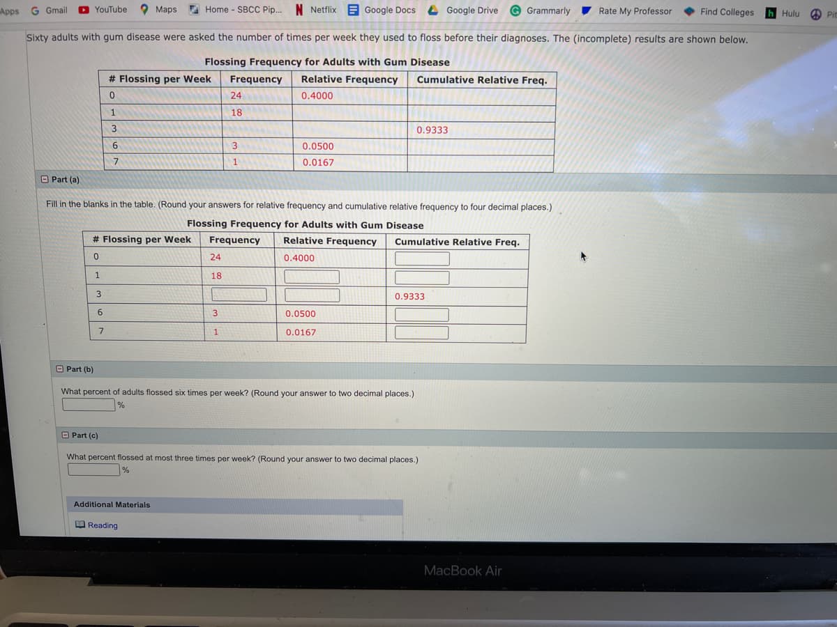 Apps G Gmail
O YouTube 2 Maps
Home - SBCC Pip. N Netflix E Google Docs Google Drive
G Grammarly ▼ Rate My Professor
Find Colleges h Hulu
Pit
Sixty adults with gum disease were asked the number of times per week they used to floss before their diagnoses. The (incomplete) results are shown below.
Flossing Frequency for Adults with Gum Disease
# Flossing per Week
Frequency
Relative Frequency
Cumulative Relative Freq.
24
0.4000
1.
18
0.9333
6.
3
0.0500
1
0.0167
O Part (a)
Fill in the blanks in the table. (Round your answers for relative frequency and cumulative relative frequency to four decimal places.)
Flossing Frequency for Adults with Gum Disease
# Flossing per Week
Frequency
Relative Frequency
Cumulative Relative Freg.
24
0.4000
18
0.9333
6.
0.0500
0.0167
O Part (b)
What percent of adults flossed six times per week? (Round your answer to two decimal places.)
Part (c)
What percent flossed at most three times per week? (Round your answer to two decimal places.)
%
Additional Materials
O Reading
MacBook Air
