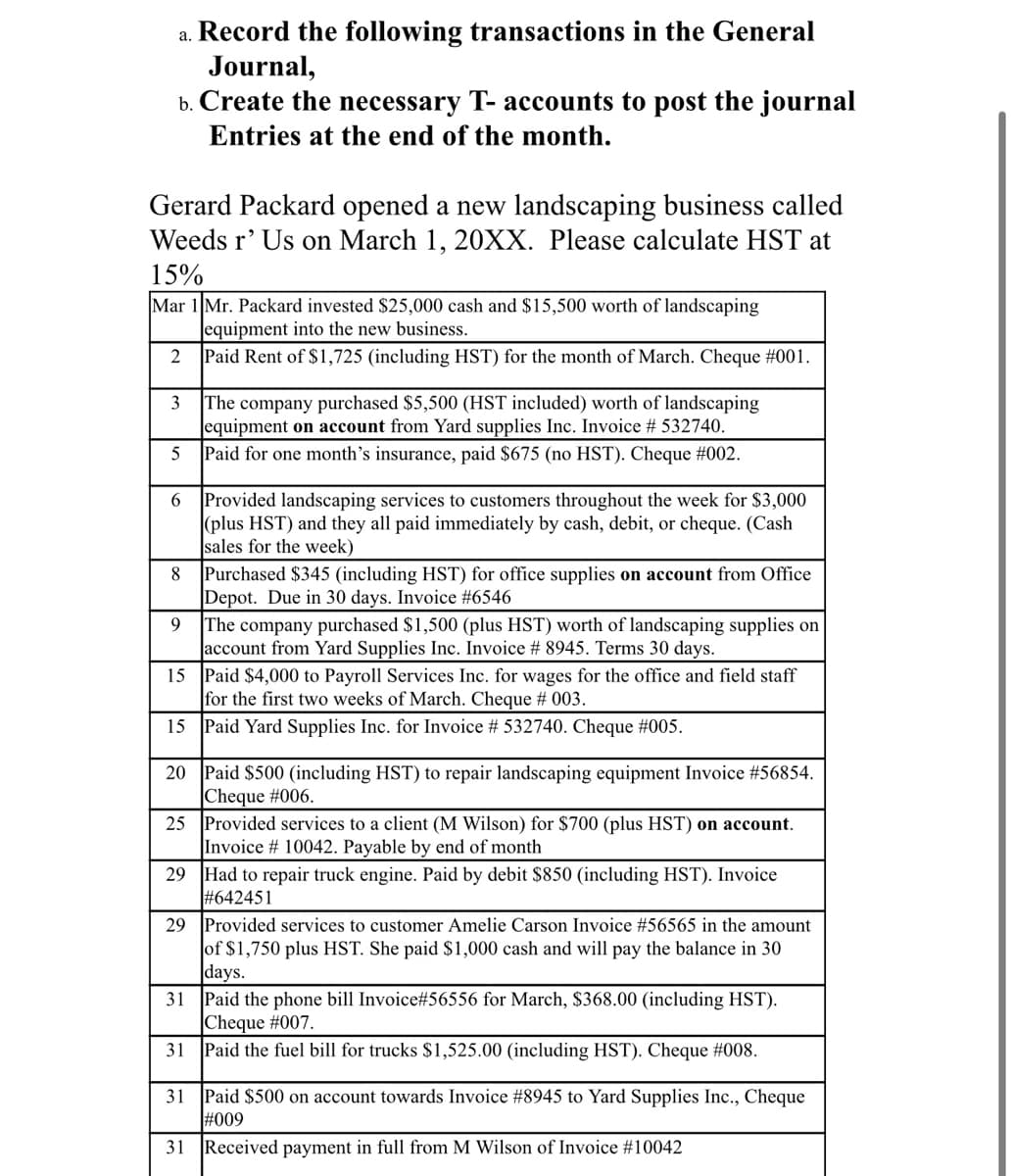 a. Record the following transactions in the General
Journal,
b. Create the necessary T- accounts to post the journal
Entries at the end of the month.
Gerard Packard opened a new landscaping business called
Weeds r' Us on March 1, 20XX. Please calculate HST at
15%
Mar 1 Mr. Packard invested $25,000 cash and $15,500 worth of landscaping
equipment into the new business.
2
Paid Rent of $1,725 (including HST) for the month of March. Cheque #001.
3
The company purchased $5,500 (HST included) worth of landscaping
equipment on account from Yard supplies Inc. Invoice # 532740.
for one month's insurance, paid $675 (no HST). Cheque #002.
6
Provided landscaping services to customers throughout the week for $3,000
(plus HST) and they all paid immediately by cash, debit, or cheque. (Cash
sales for the week)
8 Purchased $345 (including HST) for office supplies on account from Office
Depot. Due in 30 days. Invoice #6546
9
The company purchased $1,500 (plus HST) worth of landscaping supplies on
account from Yard Supplies Inc. Invoice # 8945. Terms 30 days.
15
Paid $4,000 to Payroll Services Inc. for wages for the office and field staff
for the first two weeks of March. Cheque # 003.
15 Paid Yard Supplies Inc. for Invoice # 532740. Cheque #005.
20
Paid $500 (including HST) to repair landscaping equipment Invoice #56854.
Cheque #006.
25
Provided services to a client (M Wilson) for $700 (plus HST) on account.
Invoice # 10042. Payable by end of month
29
Had to repair truck engine. Paid by debit $850 (including HST). Invoice
#642451
29 Provided services to customer Amelie Carson Invoice # 56565 in the amount
of $1,750 plus HST. She paid $1,000 cash and will pay the balance in 30
days.
31
Paid the phone bill Invoice#56556 for March, $368.00 (including HST).
Cheque #007.
31 Paid the fuel bill for trucks $1,525.00 (including HST). Cheque #008.
31 Paid $500 on account towards Invoice # 8945 to Yard Supplies Inc., Cheque
#009
31
Received payment in full from M Wilson of Invoice #10042