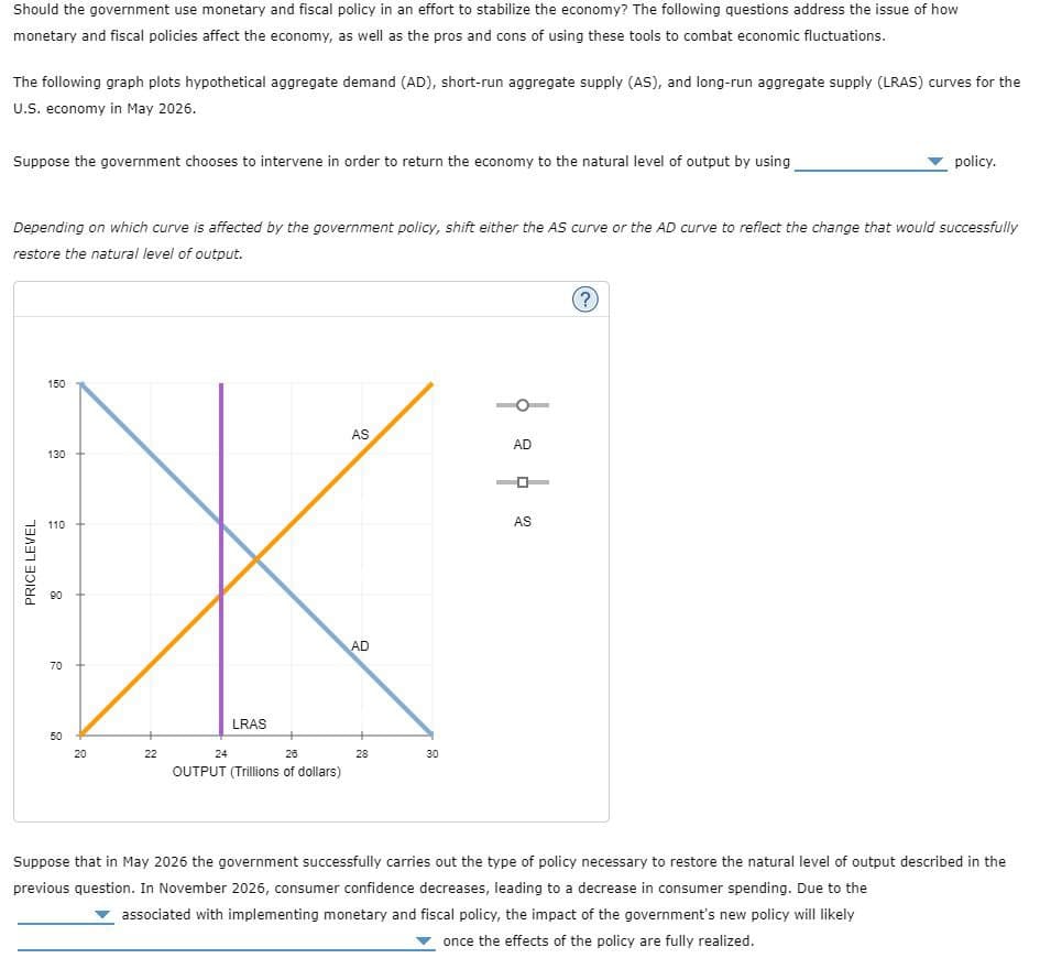 Should the government use monetary and fiscal policy in an effort to stabilize the economy? The following questions address the issue of how
monetary and fiscal policies affect the economy, as well as the pros and cons of using these tools to combat economic fluctuations.
The following graph plots hypothetical aggregate demand (AD), short-run aggregate supply (AS), and long-run aggregate supply (LRAS) curves for the
U.S. economy in May 2026.
Suppose the government chooses to intervene in order to return the economy to the natural level of output by using
policy.
Depending on which curve is affected by the government policy, shift either the AS curve or the AD curve to reflect the change that would successfully
restore the natural level of output.
PRICE LEVEL
150
50
30
130
110
8
70
80
50
20
20
22
24
LRAS
28
AS
OUTPUT (Trillions of dollars)
AD
28
30
AD
ਵੇ
ㅁ
AS
?
Suppose that in May 2026 the government successfully carries out the type of policy necessary to restore the natural level of output described in the
previous question. In November 2026, consumer confidence decreases, leading to a decrease in consumer spending. Due to the
associated with implementing monetary and fiscal policy, the impact of the government's new policy will likely
once the effects of the policy are fully realized.