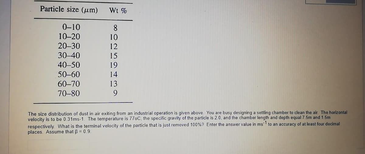 Particle size (um)
Wt %
0-10
10-20
20-30
8.
10
12
30-40
15
40-50
19
50-60
60-70
14
13
9.
70-80
The size distribution of dust in air exiting from an industrial operation is given above. You are busy designing a settling chamber to clean the air. The horizontal
velocity is to be 0.31ms-1. The temperature is 770C, the specific gravity of the particle is 2.0, and the chamber length and depth equal 7.5m and 1.5m
respectively. What is the terminal velocity of the particle that is just removed 100%? Enter the answer value in ms 1 to an accuracy of at least four decimal
places. Assume that B = 0.9.
