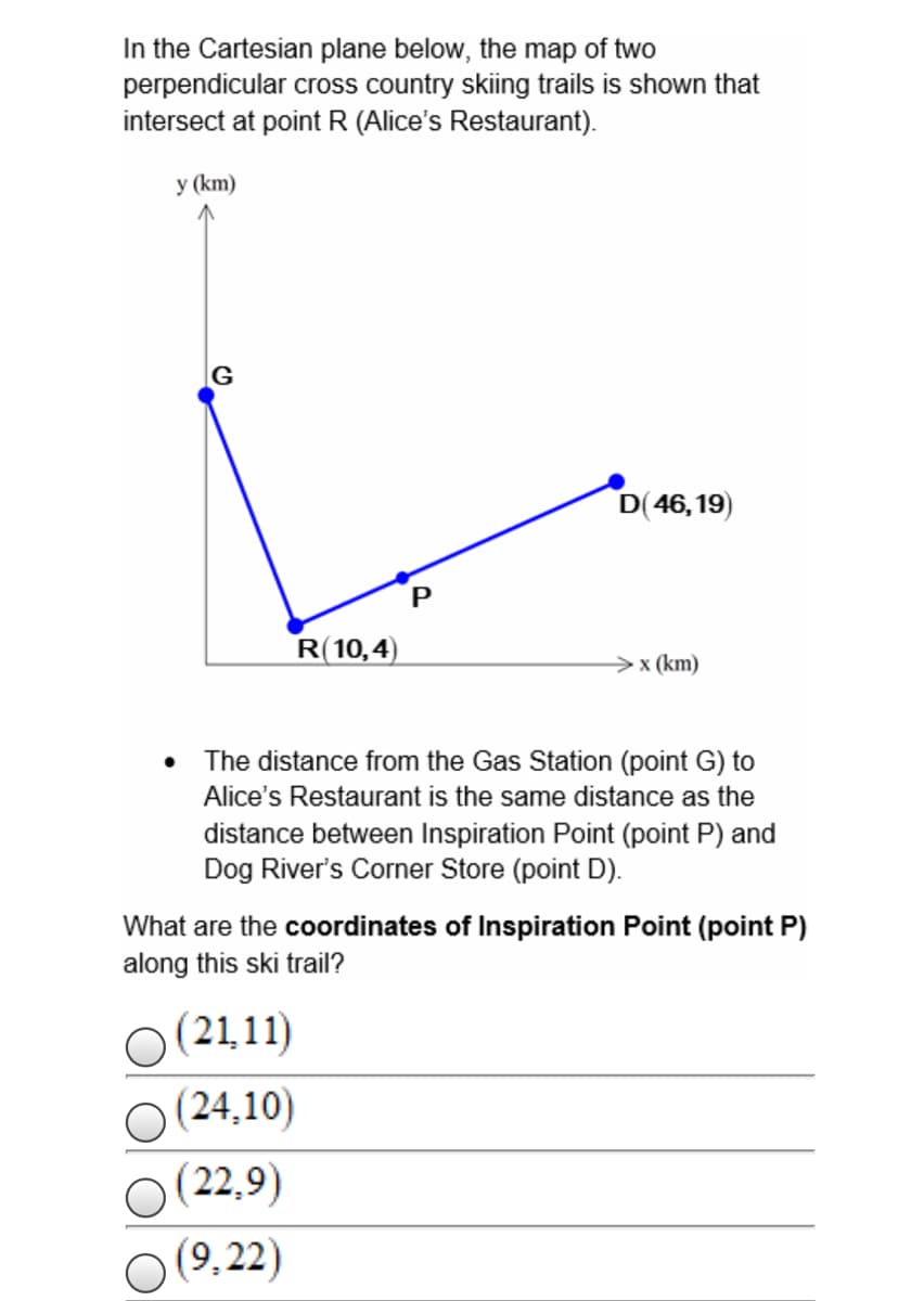 In the Cartesian plane below, the map of two
perpendicular cross country skiing trails is shown that
intersect at point R (Alice's Restaurant).
У (km)
G
D(46, 19)
R(10,4)
> x (km)
The distance from the Gas Station (point G) to
Alice's Restaurant is the same distance as the
distance between Inspiration Point (point P) and
Dog River's Corner Store (point D).
What are the coordinates of Inspiration Point (point P)
along this ski trail?
(21,11)
(24,10)
O(22,9)
(9,22)
