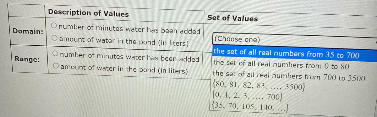 Description of Values
Set of Values
number of minutes water has been added
Domain:
|(Choose one)
amount of water in the pond (in liters)
the set of all real numbers from 35 to 700
O number of minutes water has been added
the set of all real numbers from 0 to 80
Range:
amount of water in the pond (in liters)
the set of all real numbers from 700 to 3500
{80, 81, 82. 83, .... 3500}
{0, 1, 2, 3, ..., 700}
{35, 70, 105, 140. ...)
