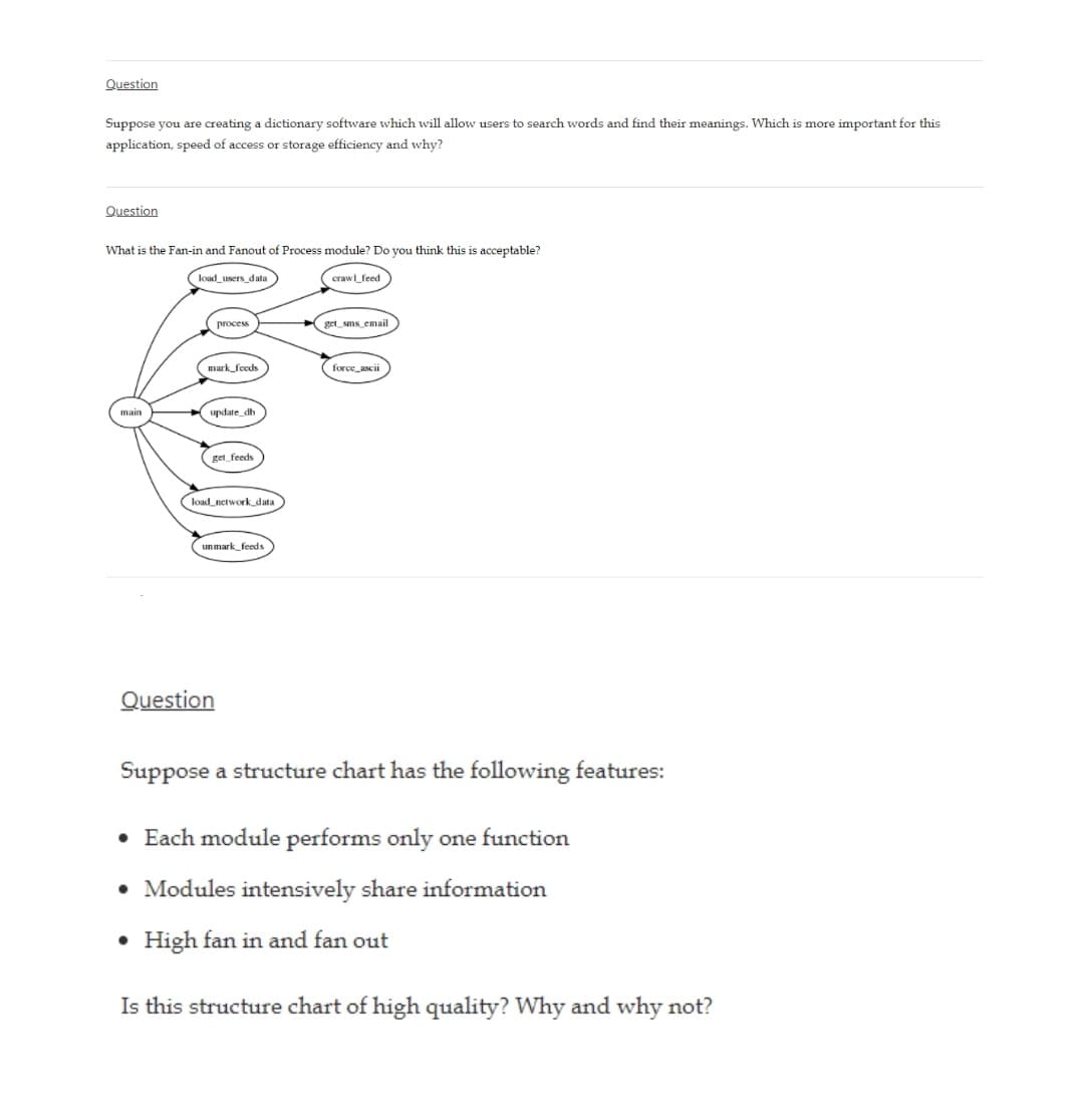 Question
Suppose you are creating a dictionary software which will allow users to search words and find their meanings. Which is more important for this
application, speed of access or storage efficiency and why?
Question
What is the Fan-in and Fanout of Process module? Do you think this is acceptable?
load_users_data
crawl_feed
process
get_sms email
mark_feeds
force ascii
main
update_dh
get_feeds
(load_network_data
un mark_feeds
Question
Suppose a structure chart has the following features:
• Each module performs only one function
• Modules intensively share information
High fan in and fan out
Is this structure chart of high quality? Why and why not?
