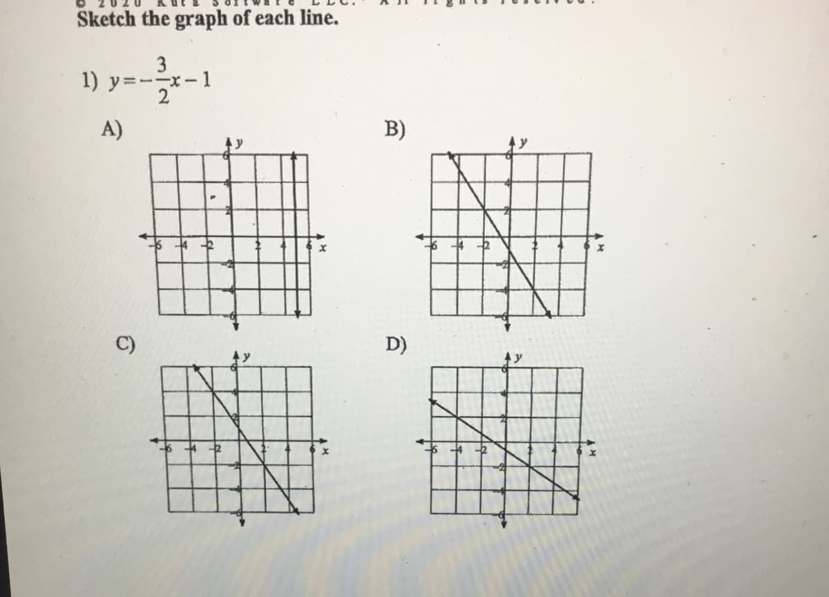 Sketch the graph of each line.
3
1) y=-
=--X-
A)
B)
C)
D)
