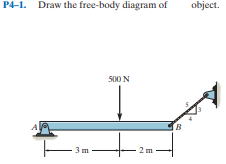 object.
P4-1. Draw the free-body diagram of
500 N
[B
3m
2m
