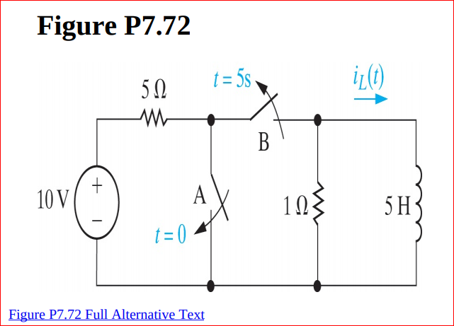 Figure P7.72
t = 5 -
i(0)
5N
B
10 V
103
5 H
t = 0
Figure P7.72 Full Alternative Text
