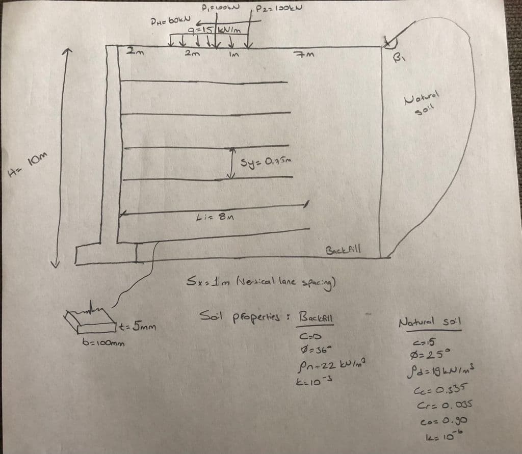 PHE bokN
9=15 KNIm
Im
Naturol
H 10m
Sy- 0.15m
Lis 8m
Backfill
Sx1m Nertical lane
spacing)
1t%35mm
Soil properties: Backfl
b-100mm
Natural sol
O-36°
ニっ5
D= 25°
Cc= 0,535
Cr 0,035
Co= 0.90
