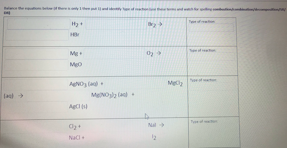 Balance the equations below (if there is only 1 then put 1) and identify Type of reaction (use these terms and watch for spelling combustion/combination/decomposition/SR/
DR)
Type of reaction:
H2 +
Br2 >
HBr
Type of reaction:
Mg +
02 →
MgO
Type of reaction:
AGNO3 (aq) +
MgCl2
(aq) >
Mg(NO3)2 (aq) +
AgCI (s)
Type of reaction:
Cl2 +
Nal >
NaCl +
12
