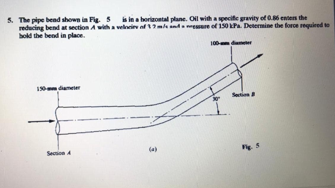 5. The pipe bend shown in Fig. 5
reducing bend at section A with a velocitv nf 32 m/s and a nressure of 150 kPa. Determine the force required to
hold the bend in place.
is in a horizontal plane. Oil with a specific gravity of 0.86 enters the
100-mm diameter
150-mm diameter
Section B
30
Section A
(a)
Fig. 5
