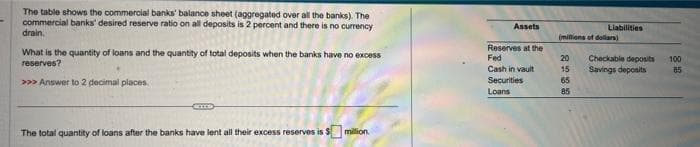 The table shows the commercial banks' balance sheet (aggregated over all the banks). The
commercial banks' desired reserve ratio on all deposits is 2 percent and there is no currency
drain.
What is the quantity of loans and the quantity of total deposits when the banks have no excess
reserves?
>>>Answer to 2 decimal places.
IIIS
The total quantity of loans after the banks have lent all their excess reserves is $ million.
Assets
Reserves at the
Fed
Cash in vault
Securities
Loans
Liabilities
(millions of dollars)
20
15
65
85
Checkable deposits
Savings deposits
100
85