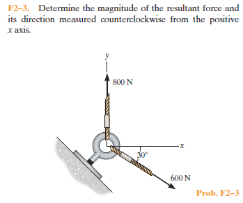 F2-3. Determine the magnitude of the resultant force and
its direction measured counterclockwise from the positive
x axis.
800 N
30°
600 N
Prob. F2-3
