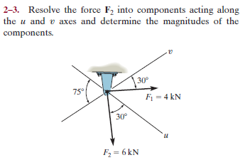 2-3. Resolve the force F2 into components acting along
the u and v axes and determine the magnitudes of the
components.
30°
75°
Fj = 4 kN
30°
F2 = 6 kN
