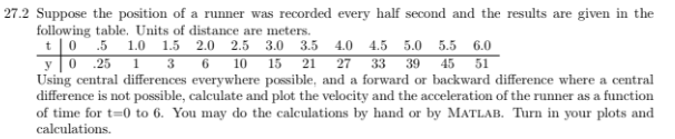 27.2 Suppose the position of a runner was recorded every half second and the results are given in the
following table. Units of distance are meters.
t |0.5 1.0 1.5 2.0 2.5 3.0 3.5 4.0 4.5 5.0 5.5 6.0
y | 0 .25 1 3 6
Using central differences everywhere possible, and a forward or backward difference where a central
difference is not possible, calculate and plot the velocity and the acceleration of the runner as a function
10 15 21 27 33 39 45 51
of time for t=0 to 6. You may do the calculations by hand or by MATLAB. Turn in your plots and
calculations.
