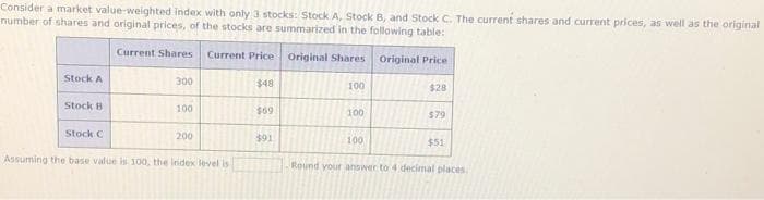 Consider a market value-weighted index with only 3 stocks: Stock A, Stock B, and Stock C. The current shares and current prices, as well as the original
number of shares and original prices, of the stocks are summarized in the following table:
Current Shares Current Price
Original Shares
Original Price
Stock A
Stock B
Stock C
300
100
200
Assuming the base value is 100, the index level is
$48
$69
$91
100
100
100
$28
$79
$51
Round your answer to 4 decimal places.