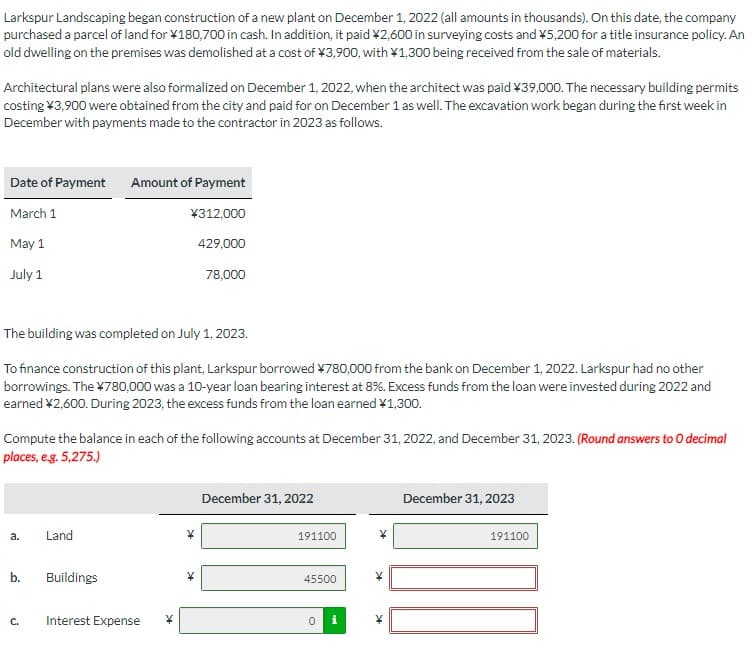 Larkspur Landscaping began construction of a new plant on December 1, 2022 (all amounts in thousands). On this date, the company
purchased a parcel of land for ¥180,700 in cash. In addition, it paid ¥2,600 in surveying costs and ¥5,200 for a title insurance policy. An
old dwelling on the premises was demolished at a cost of ¥3,900, with ¥1,300 being received from the sale of materials.
Architectural plans were also formalized on December 1, 2022, when the architect was paid ¥39,000. The necessary building permits
costing ¥3,900 were obtained from the city and paid for on December 1 as well. The excavation work began during the first week in
December with payments made to the contractor in 2023 as follows.
Date of Payment
March 1
May 1
July 1
The building was completed on July 1, 2023.
To finance construction of this plant, Larkspur borrowed ¥780,000 from the bank on December 1, 2022. Larkspur had no other
borrowings. The ¥780,000 was a 10-year loan bearing interest at 8%. Excess funds from the loan were invested during 2022 and
earned ¥2,600. During 2023, the excess funds from the loan earned ¥1,300.
Compute the balance in each of the following accounts at December 31, 2022, and December 31, 2023. (Round answers to O decimal
places, e.g. 5,275.)
a.
b.
C.
Amount of Payment
¥312,000
429,000
78,000
Land
Buildings
Interest Expense
December 31, 2022
191100
45500
0
K
K
December 31, 2023
191100