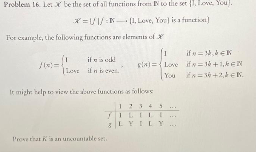 Problem 16. Let X be the set of all functions from IN to the set {I, Love, You}.
K={ff: N- {I, Love, You} is a function}
For example, the following functions are elements of K
f(n)=
Love
if n is odd
if n is even.
It might help to view the above functions as follows:
8
Prove that K is an uncountable set.
1
g(n)= Love
You
2
3 4 5
LIL I
ILY
LY
if n=3k, k EIN
if n = 3k+1, k EN
if n = 3k+2, kEN.