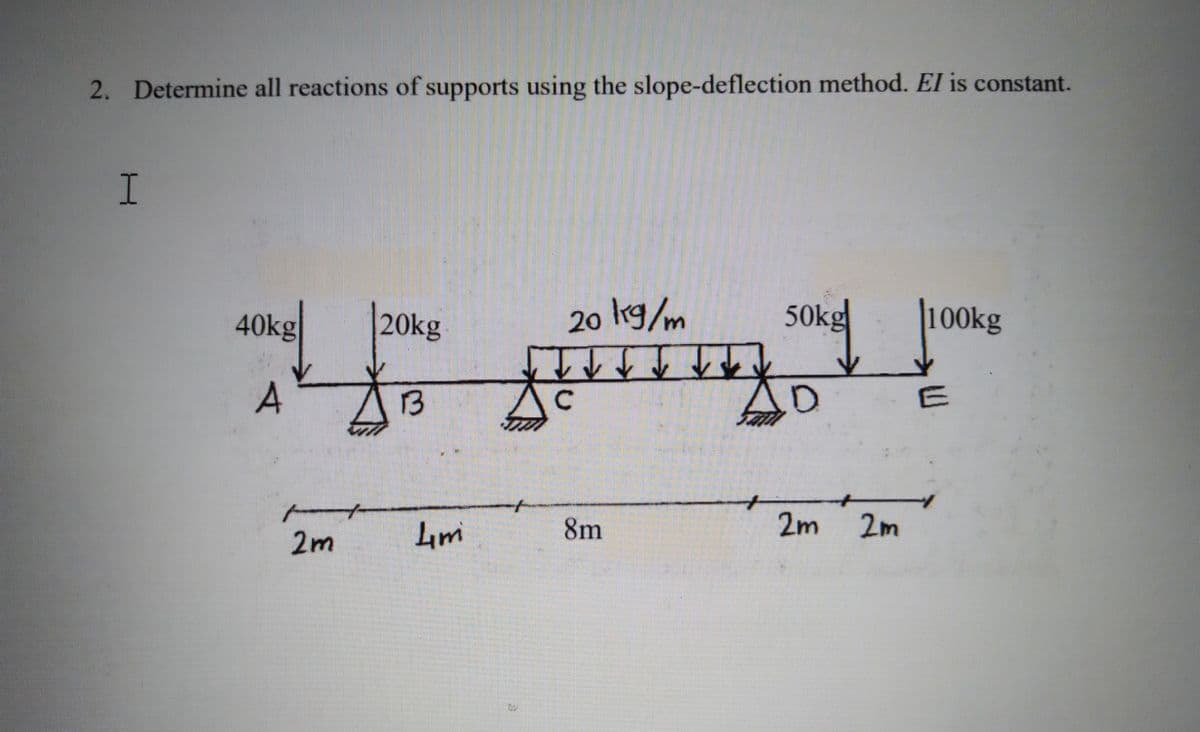 2. Determine all reactions of supports using the slope-deflection method. El is constant.
40kg
20kg
20 kg/m
50kg
100kg
13
C
E
2m
Lim
8m
2m
2m
