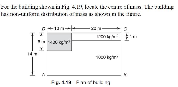 For the building shown in Fig. 4.19, locate the centre of mass. The building
has non-uniform distribution of mass as shown in the figure.
미+10m-
20 m
C
1200 kg/m2 4 m
6 m 1400 kg/m²
14 m
1000 kg/m2
A
Fig. 4.19 Plan of building
