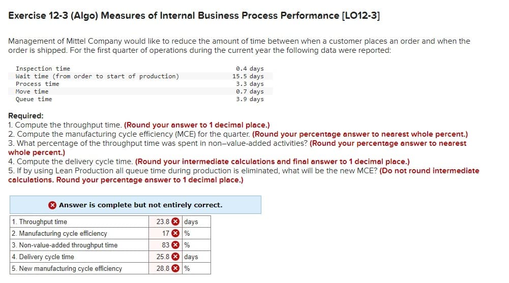 Exercise 12-3 (Algo) Measures of Internal Business Process Performance [LO12-3]
Management of Mittel Company would like to reduce the amount of time between when a customer places an order and when the
order is shipped. For the first quarter of operations during the current year the following data were reported:
Inspection time
Wait time (from order to start of production)
Process time
Move time
Queue time
Required:
0.4 days
15.5 days
3.3 days
0.7 days
3.9 days
1. Compute the throughput time. (Round your answer to 1 decimal place.)
2. Compute the manufacturing cycle efficiency (MCE) for the quarter. (Round your percentage answer to nearest whole percent.)
3. What percentage of the throughput time was spent in non-value-added activities? (Round your percentage answer to nearest
whole percent.)
4. Compute the delivery cycle time. (Round your intermediate calculations and final answer to 1 decimal place.)
5. If by using Lean Production all queue time during production is eliminated, what will be the new MCE? (Do not round intermediate
calculations. Round your percentage answer to 1 decimal place.)
Answer is complete but not entirely correct.
1. Throughput time
23.8 days
3. Non-value-added throughput time
2. Manufacturing cycle efficiency
4. Delivery cycle time
5. New manufacturing cycle efficiency
17%
83%
25.8 days
28.8
%