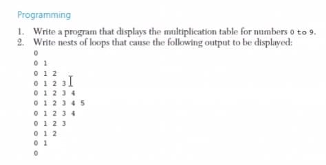 Programming
1. Write a program that displays the multiplication table for numbers o to 9.
2. Write nests of loops that cause the following output to be displayed:
0 1
0 1 2
0 1231
0 1 2 3 4
0 1 23 45
0 1 2 3 4
0 123
0 1 2
0 1
