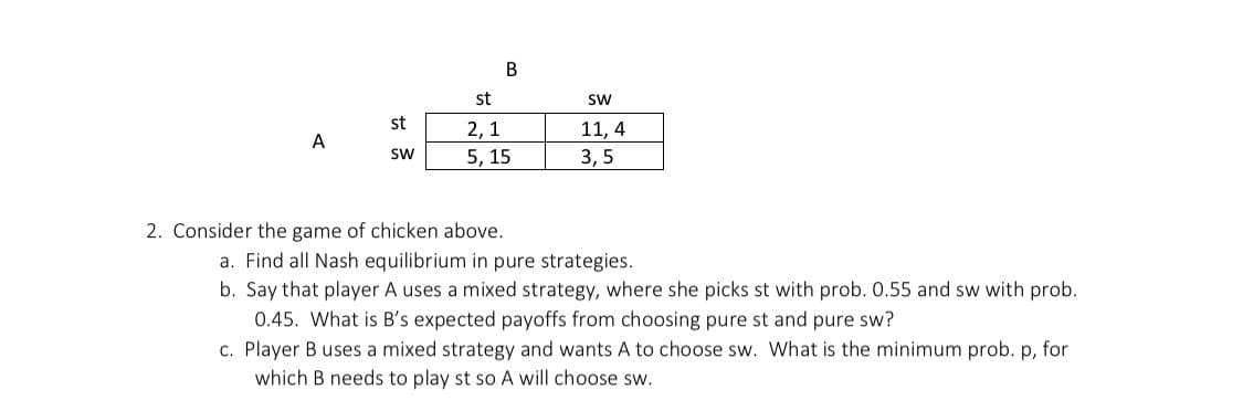 A
st
SW
B
st
2,1
5, 15
2. Consider the game of chicken above.
SW
11,4
3,5
a. Find all Nash equilibrium in pure strategies.
b. Say that player A uses a mixed strategy, where she picks st with prob. 0.55 and sw with prob.
0.45. What is B's expected payoffs from choosing pure st and pure sw?
c. Player B uses a mixed strategy and wants A to choose sw. What is the minimum prob. p, for
which B needs to play st so A will choose sw.