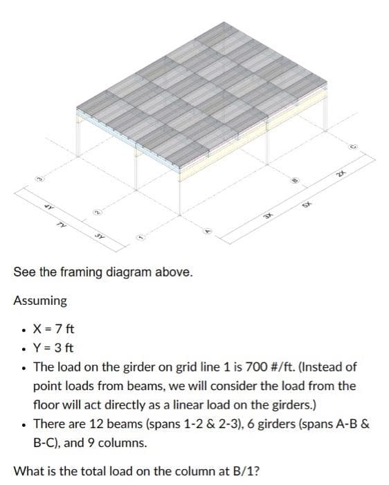 4Y
See the framing diagram above.
Assuming
3x
2x
3
. X = 7 ft
• Y = 3 ft
• The load on the girder on grid line 1 is 700 #/ft. (Instead of
point loads from beams, we will consider the load from the
floor will act directly as a linear load on the girders.)
• There are 12 beams (spans 1-2 & 2-3), 6 girders (spans A-B &
B-C), and 9 columns.
What is the total load on the column at B/1?