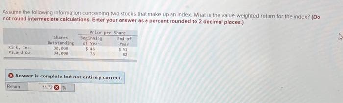 Assume the following information concerning two stocks that make up an index. What is the value-weighted return for the index? (Do
not round intermediate calculations. Enter your answer as a percent rounded to 2 decimal places.)
Kirk, Inc.
Picard Co.
Shares
Outstanding
38,000
34,000
Return
Price per Share
Beginning
of Year
$46
76
End of
Year
$ 51
82
Answer is complete but not entirely correct.
11.72 %
4