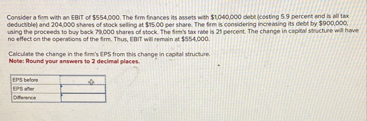 Consider a firm with an EBIT of $554,000. The firm finances its assets with $1,040,000 debt (costing 5.9 percent and is all tax
deductible) and 204,000 shares of stock selling at $15.00 per share. The firm is considering increasing its debt by $900,000,
using the proceeds to buy back 79,000 shares of stock. The firm's tax rate is 21 percent. The change in capital structure will have
no effect on the operations of the firm. Thus, EBIT will remain at $554,000.
Calculate the change in the firm's EPS from this change in capital structure.
Note: Round your answers to 2 decimal places.
EPS before
EPS after
Difference