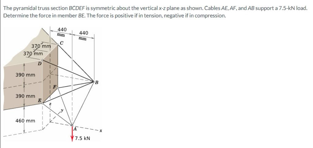 The pyramidal truss section BCDEF is symmetric about the vertical x-z plane as shown. Cables AE, AF, and AB support a 7.5-kN load.
Determine the force in member BE. The force is positive if in tension, negative if in compression.
370 mm
370 mm
D
390 mm
390 mm
460 mm
2
440
mm
A
440
mm
7.5 KN