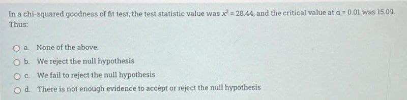 In a chi-squared goodness of fit test, the test statistic value was x = 28.44, and the critical value at a = 0.01 was 15.09.
Thus:
O a. None of the above.
O b. We reject the null hypothesis
Oc. We fail to reject the null hypothesis
od. There is not enough evidence to accept or reject the null hypothesis
