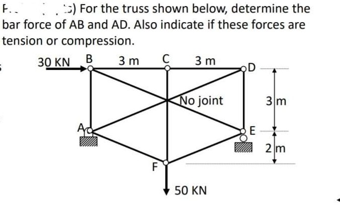 F..
5) For the truss shown below, determine the
bar force of AB and AD. Also indicate if these forces are
tension or compression.
30 KN
В
3 m
C
3 m
D
No joint
3m
2 m
50 KN
