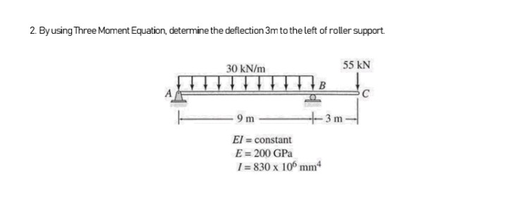 2. Byusing Three Moment Equation, determine the deflection 3m to the left of roller support.
30 kN/m
55 kN
9 m
+3m
El = constant
E = 200 GPa
I= 830 x 106 mm
