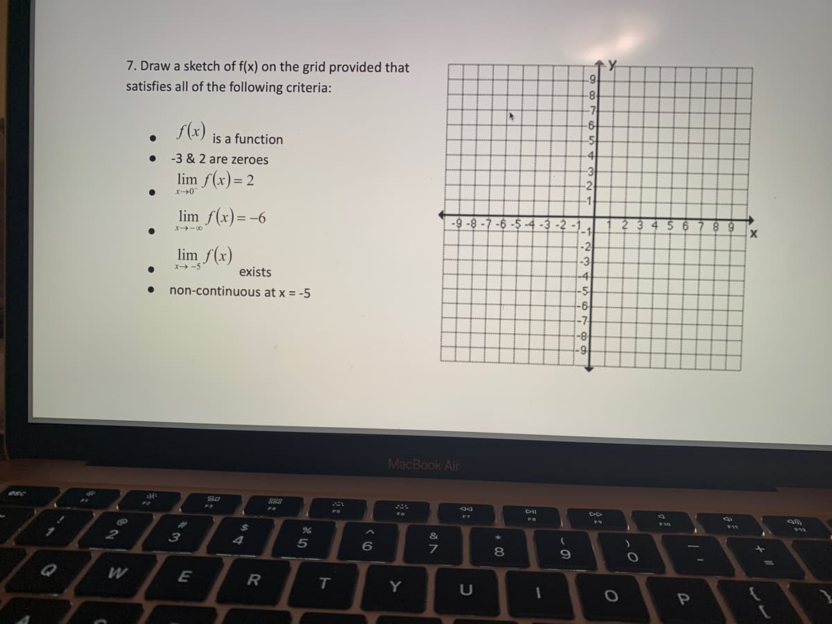 esc
Q
#
2
7. Draw a sketch of f(x) on the grid provided that
satisfies all of the following criteria:
•
●
●
●
●
+3
f(x)
-3 & 2 are zeroes
lim f(x) = 2
x→0
lim f(x) = -6
X-I8
is a function
lim f(x)
x-→-5
exists
non-continuous at x = -5
سجد
3
E
80
$
4
R
888
FA
%
5
T
A
6
MacBook Air
F6
Y
&
7
F7
U
-9 -8 -7 -6 -5 -4 -3 -2 -1
-1
-2
-3
-4
-5
*
8
DII
FB
1
(
9
-8
-74
-64
9.
-5
-4
-3
-2
-1
-6
-7
-8
-9
DD
F9
Y
2 3 4 5 6 7 8 9
O
F10
-
P
X
+
=
[
F12