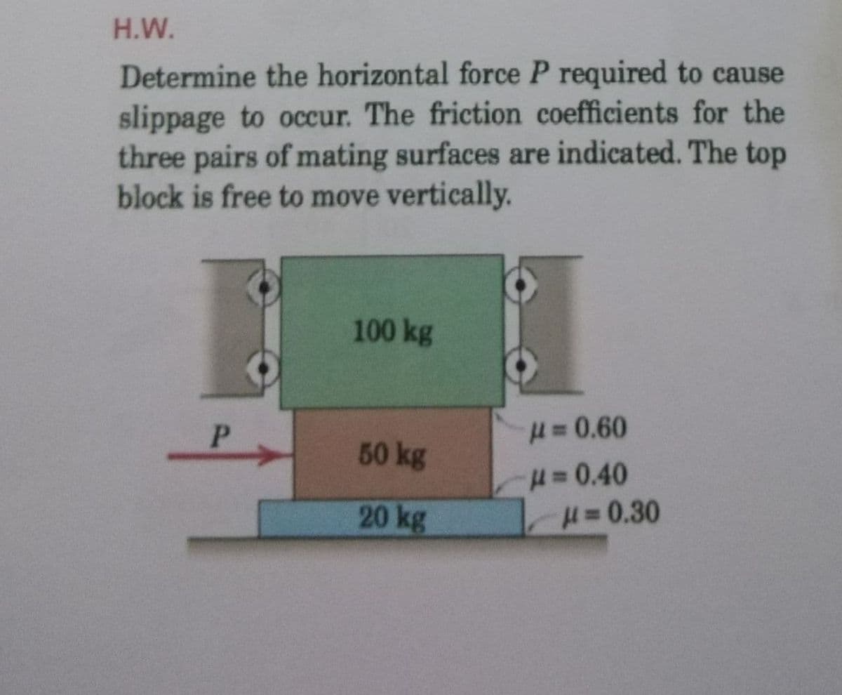 H.W.
Determine the horizontal force P required to cause
slippage to occur. The friction coefficients for the
three pairs of mating surfaces are indicated. The top
block is free to move vertically.
100 kg
%30.60
50 kg
H30.40
20 kg
H=0.30
