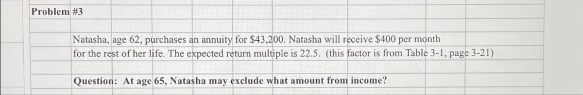 Problem #3
Natasha, age 62, purchases an annuity for $43,200. Natasha will receive $400 per month
for the rest of her life. The expected return multiple is 22.5. (this factor is from Table 3-1, page 3-21)
Question: At age 65, Natasha may exclude what amount from income?