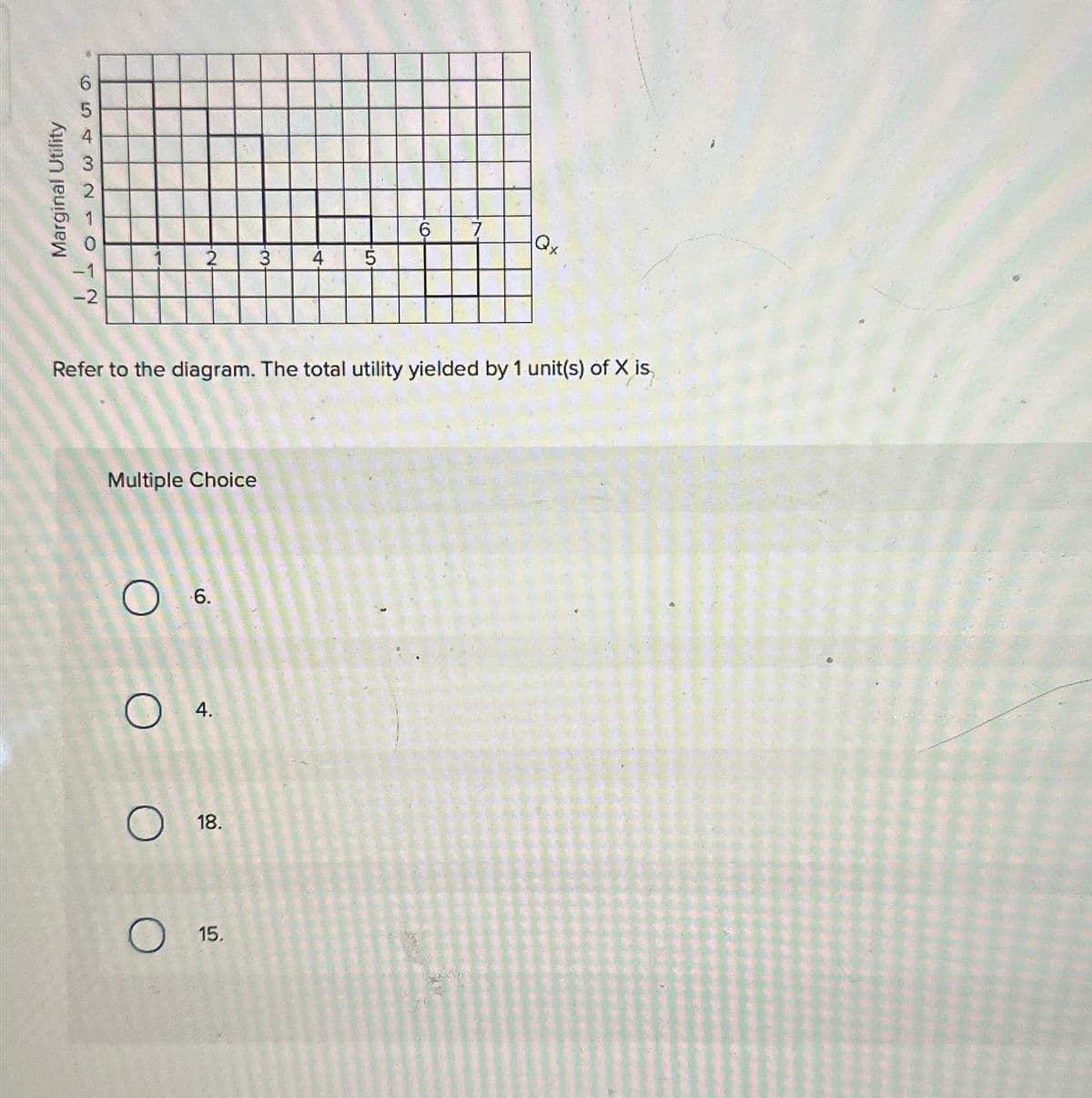 Marginal Utility
65432TON
-2
2 3 4 5
Multiple Choice
Refer to the diagram. The total utility yielded by 1 unit(s) of X is
O 6.
4.
O 18.
6 7
O 15.
Qx