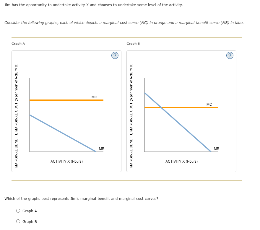 Jim has the opportunity to undertake activity X and chooses to undertake some level of the activity.
Consider the following graphs, each of which depicts a marginal-cost curve (MC) in orange and a marginal-benefit curve (MB) in blue.
Graph A
MARGINAL BENEFIT, MARGINAL COST ($ per hour of Activity X)
ACTIVITY X (Hours)
Graph A
O Graph B
MC
MB
?
Graph B
MARGINAL BENEFIT, MARGINAL COST ($ per hour of Activity X)
Which of the graphs best represents Jim's marginal-benefit and marginal-cost curves?
ACTIVITY X (Hours)
MC
MB
(?)