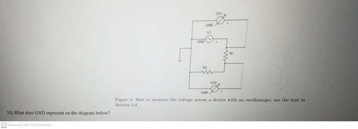 Ch1
GND
V1
GND
R1
R2
Ch2
GND
Figure 4: How to measure the voltage across a device with an oscilloscope: see the text in
Section 3.4.
10) What does GND represent on the diagram below?
CS Scanned with CamScanner
