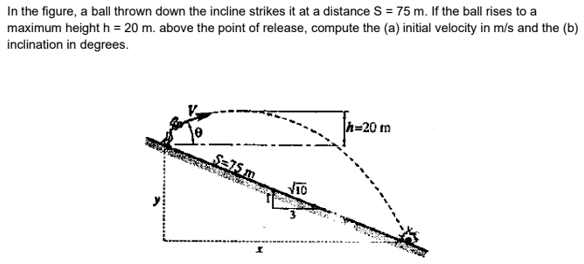 In the figure, a ball thrown down the incline strikes it at a distance S = 75 m. If the ball rises to a
maximum height h = 20 m. above the point of release, compute the (a) initial velocity in m/s and the (b)
inclination in degrees.
h-20 m
S=75 m
