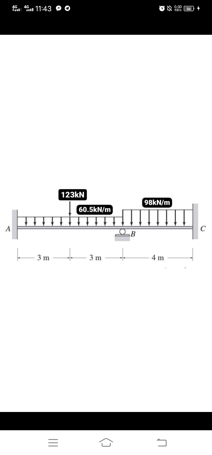 G 46. 11:43
O D 00 86 4
KB/s
123kN
98kN/m
60.5kN/m
A
C
3 m
3 m
4 m
